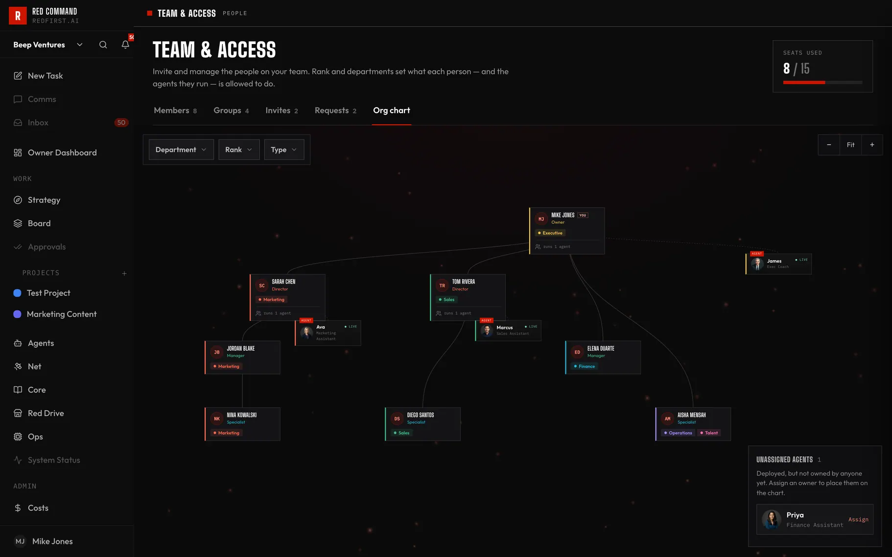 The org chart with agents beside the humans they work for